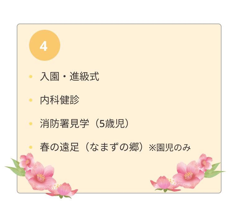 年間行事 1