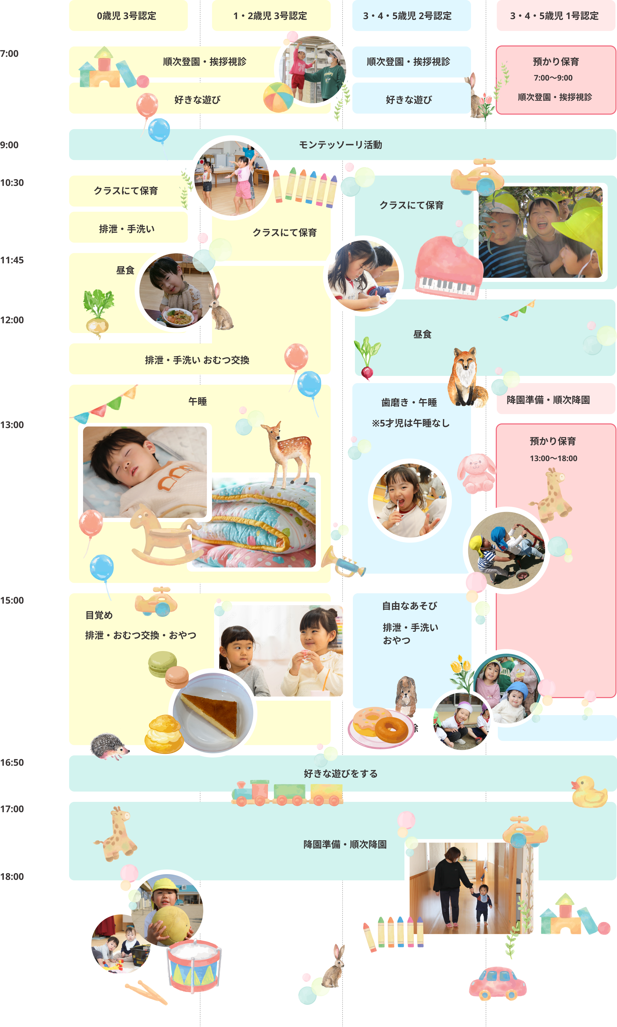 園での1日の流れ