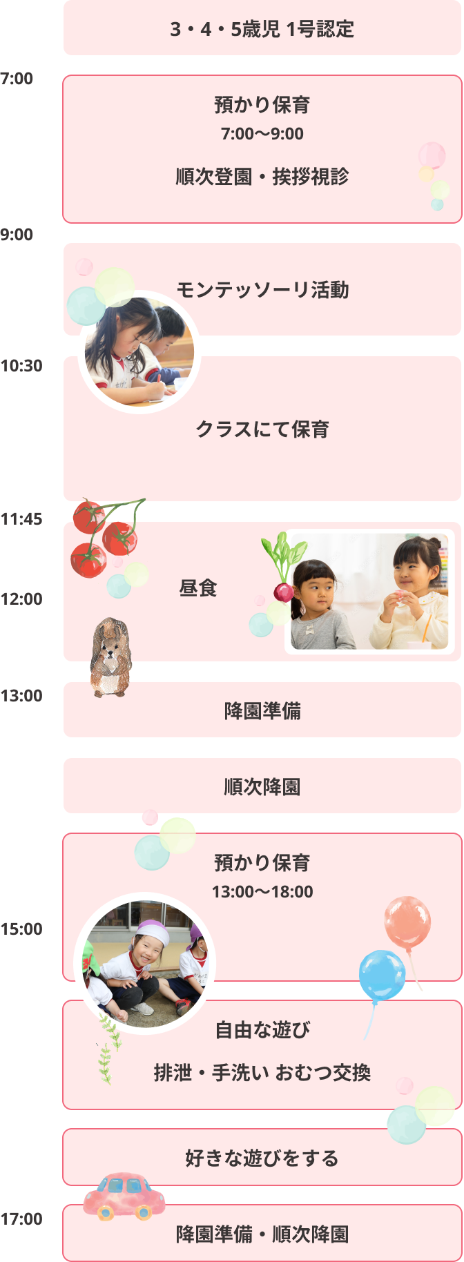 3・4・5歳児 1号認定