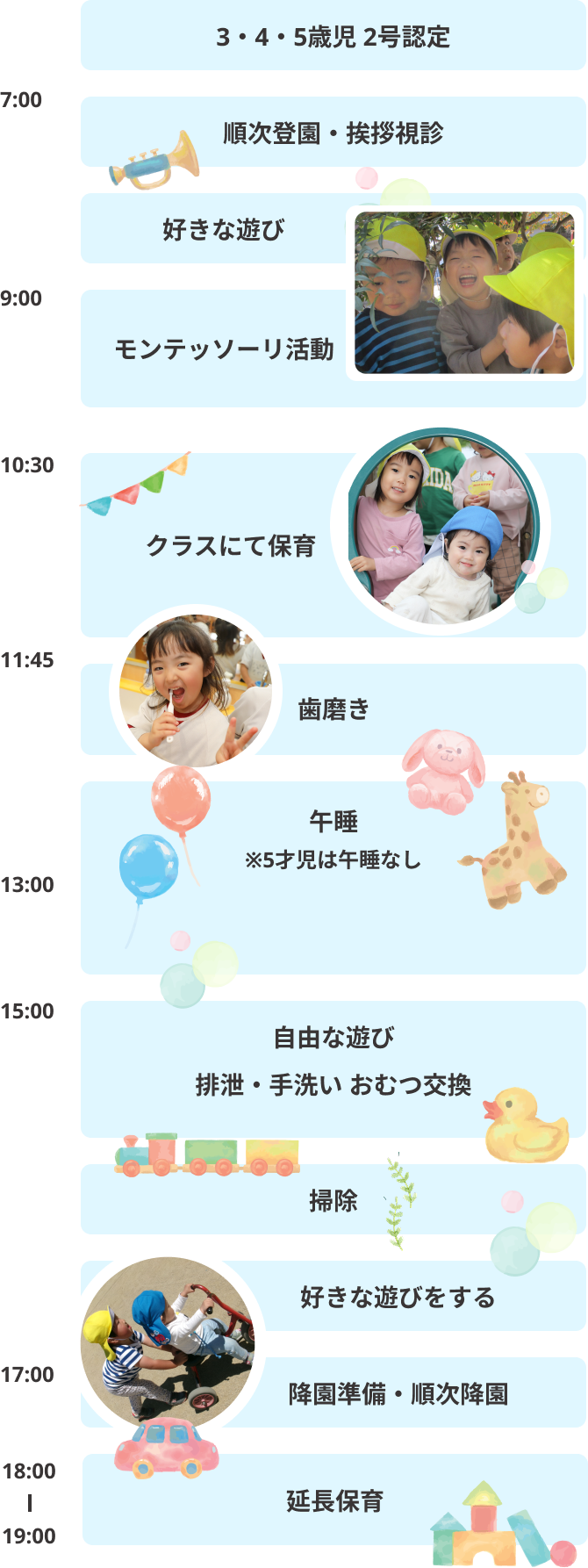 3・4・5歳児 2号認定
