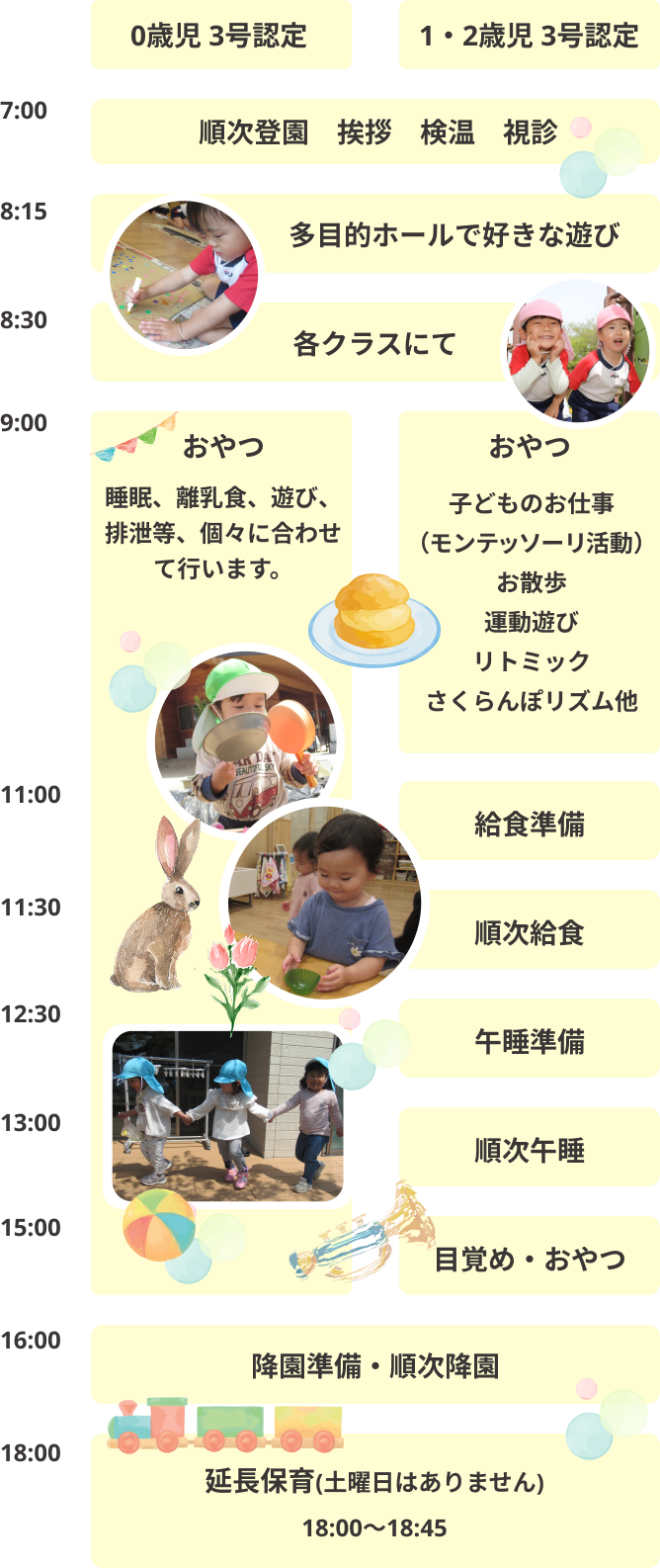 0歳児 3号認定・1・2歳児 3号認定