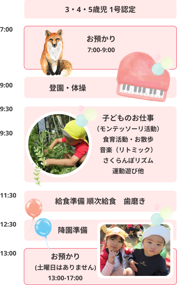 3・4・5歳児 2号認定